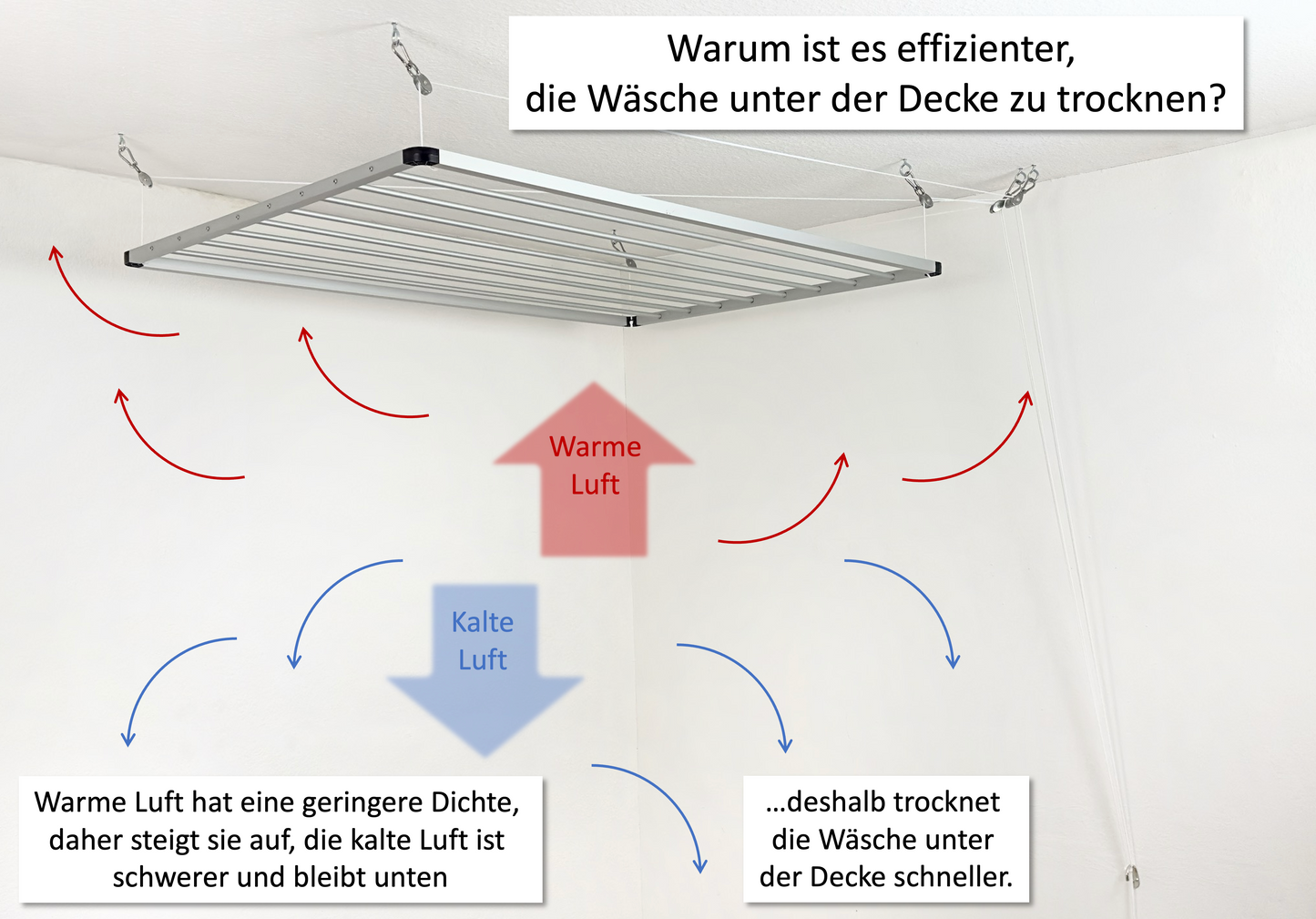 DRY-SMART LIFT    |    Wäschetrockner für die Decke mit 8 Alustangen