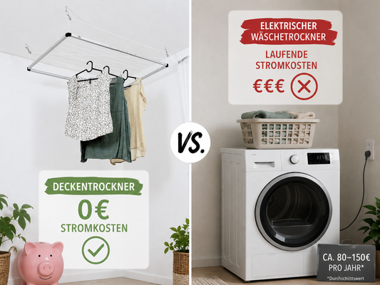 Energie sparen beim Wäsche trocknen