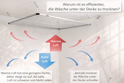 DRY-SMART LIFT    |    Wäschetrockner für die Decke mit 8 Alustangen
